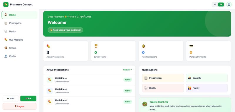 Pharmaco Connect